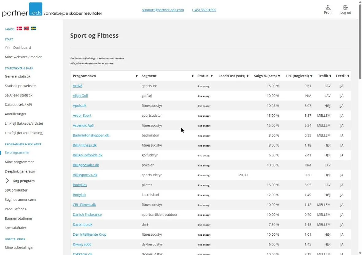 Programlisten for Sport og Fitness med kolonnerne Programnavn, Segment, Status, Lead/Fast, Salgs %, EPC, Trafik og Feed
